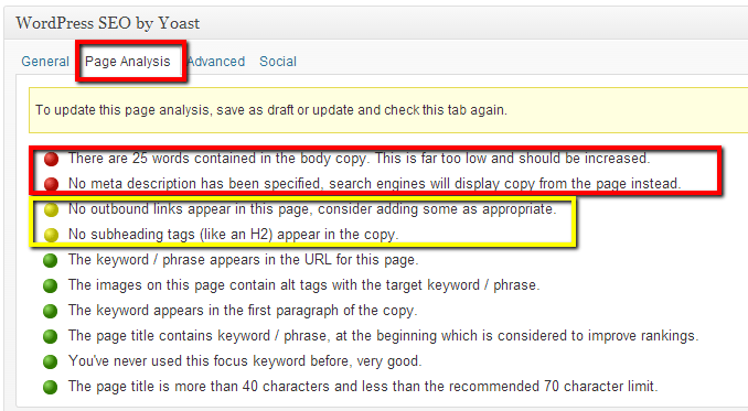 Wordpress SEO plugin SEO Analysis