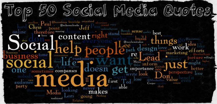 Top 50 Social Media Quotes From Power Users