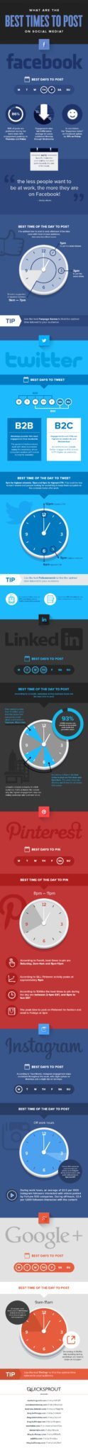 The Best Times To Increase Social Media Engagement