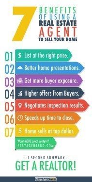 7 Benefits Of Using A Real Estate Agent To Sell Your Home