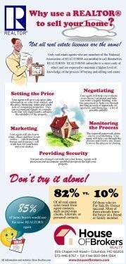 Why Use A Realtor To Sell Your Home