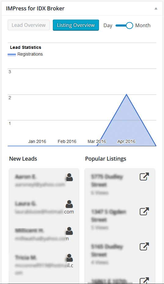 Impress plugin lead dashboard