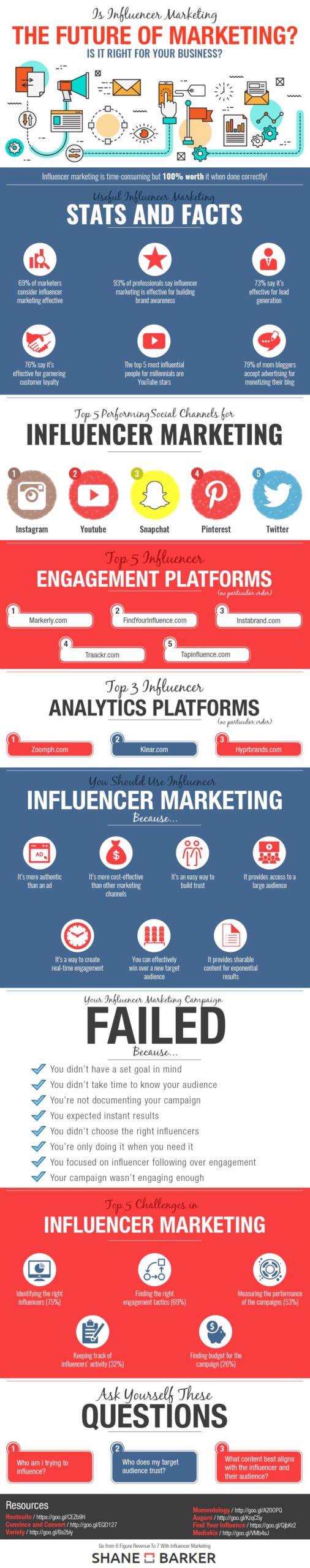 Is-Influencer-Marketing-the-Future-of-Marketing-IG