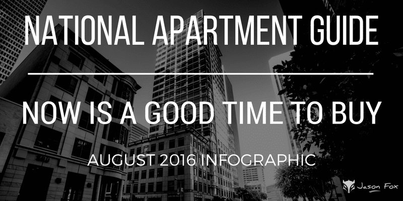 National Apartment Report