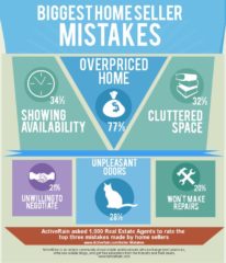 Biggest Home Seller Mistakes