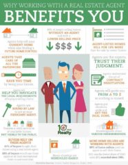 how working with a real estate agent benefits you