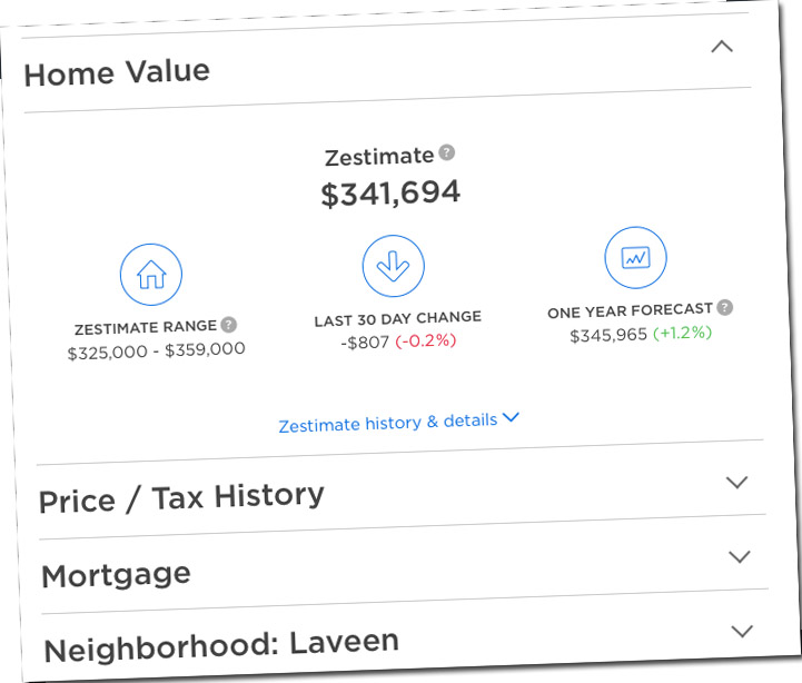 real estate data