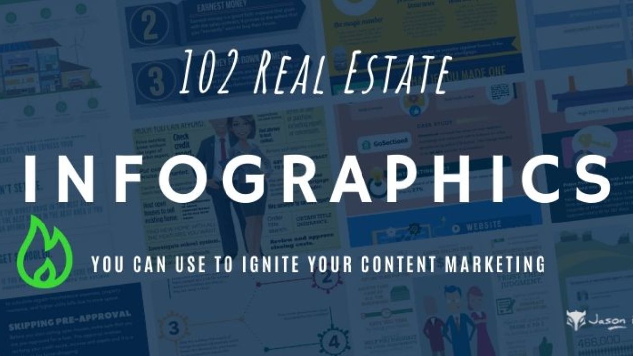Infographic: Content Marketing Statistics Every Real Estate Marketer Should  Know