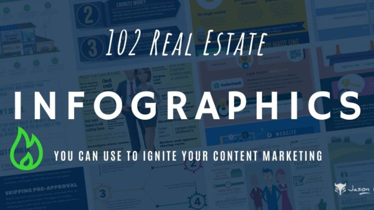 20 Best Real Estate Marketing Ideas and Plans to get Leads