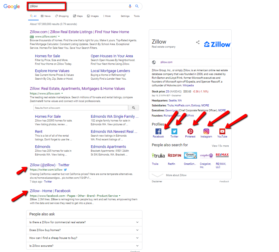Zillow Google Search