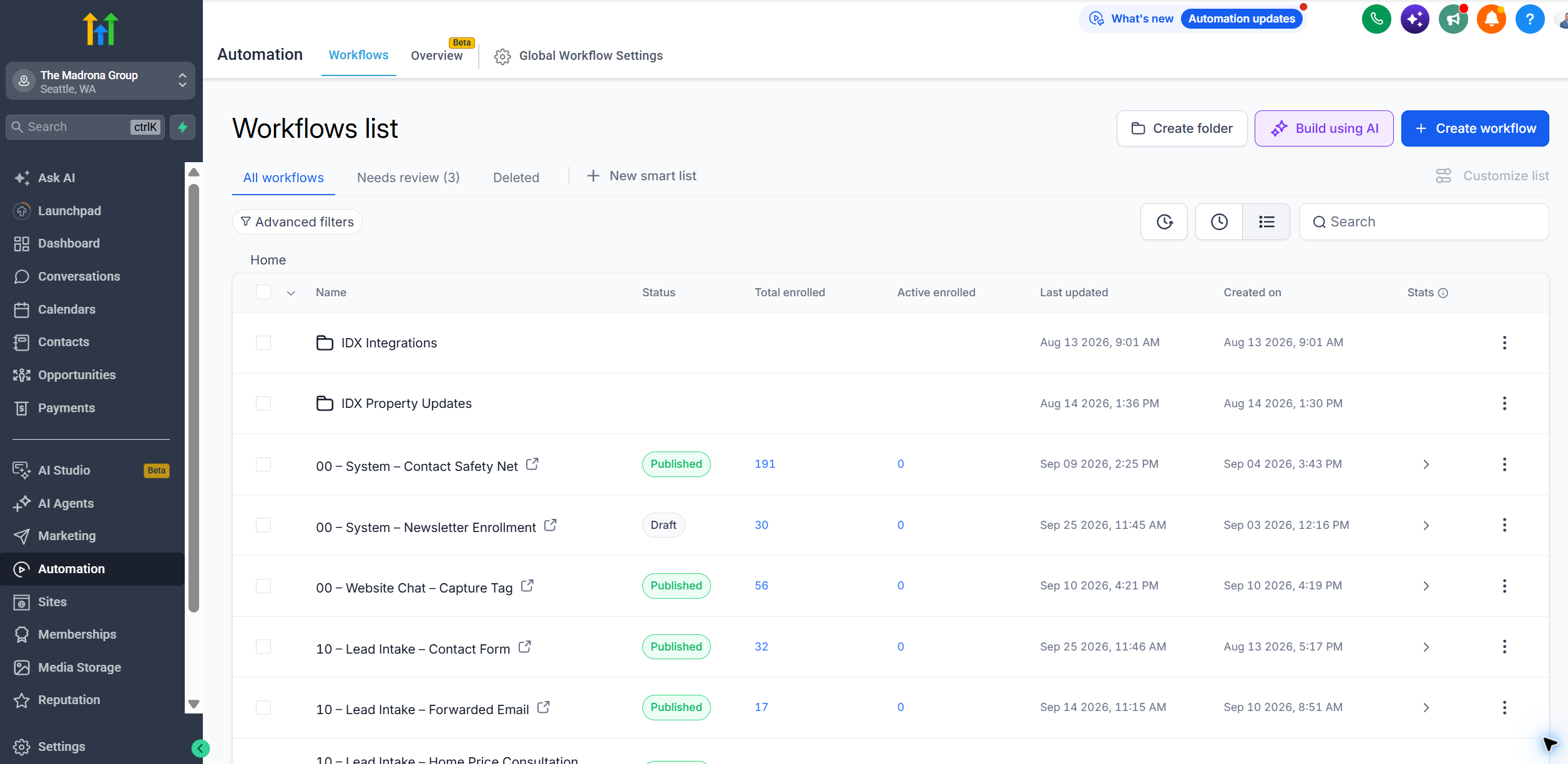 The Madrona Group HighLevel workflows